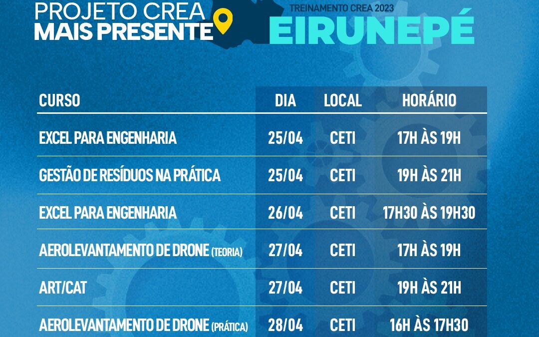 Projeto Crea + Presente chega ao município de Eirunepé