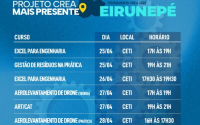 Projeto Crea + Presente chega ao município de Eirunepé
