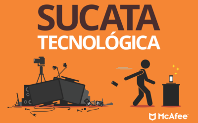 Sucata é transformada em aço de alta tecnologia