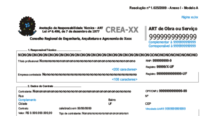 ART de Cargo e Função: Guia Completo para Engenheiros