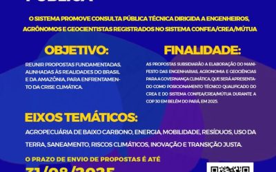 COP 30: consulta pública reúne propostas para enfrentar crise climática