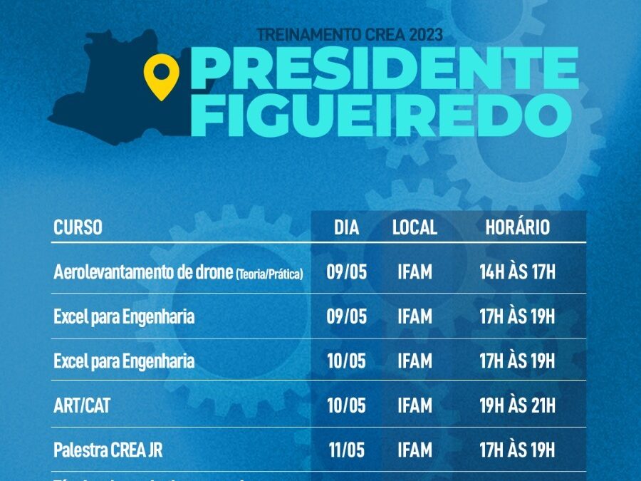 CREA + Presente chega ao município de Presidente Figueiredo