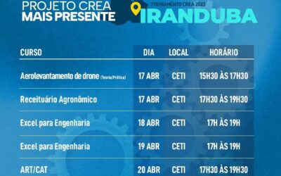 Crea + Presente chega a Iranduba à pedido dos profissionais e instituições do município