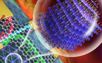Cientistas criam primeiro transistor magneto-elétrico: confira os detalhes