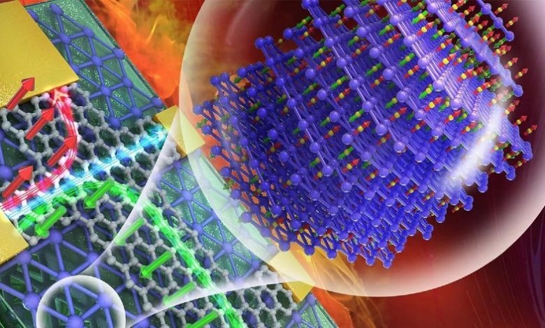 Cientistas criam primeiro transistor magneto-elétrico: confira os detalhes