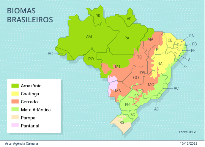 Projeto prevê diretrizes e ações para conservação dos biomas brasileiros