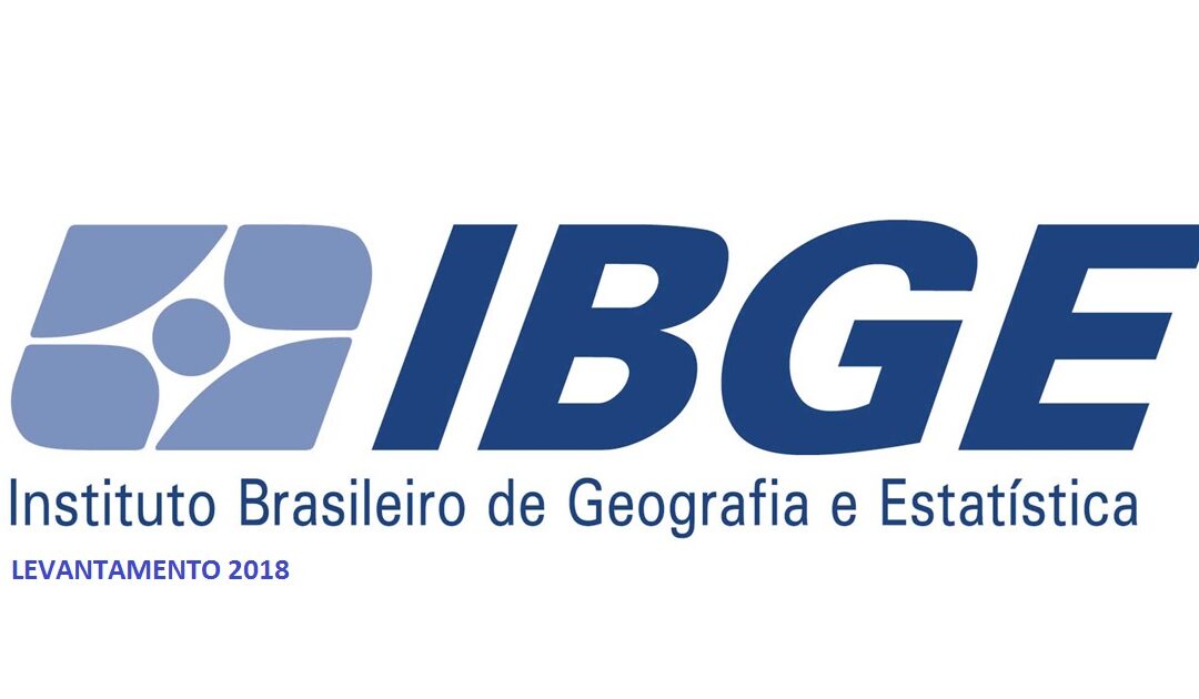 PIB de Manaus está na 6ª posição entre os maiores do país