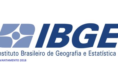 PIB de Manaus está na 6ª posição entre os maiores do país