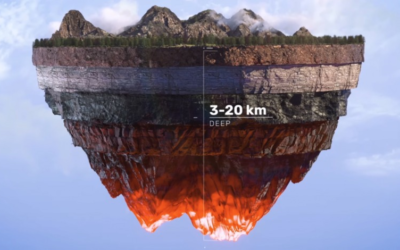 Startup anuncia projeto de energia geotérmica à 20 km embaixo da terra que será praticamente ilimitada