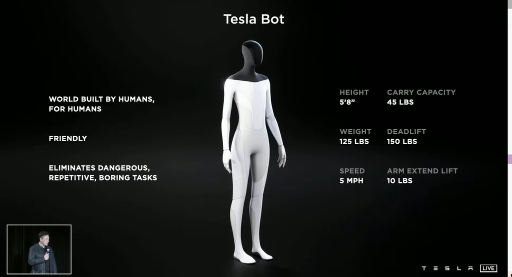 Empresa de tecnologia apresenta o Tesla Bot, primeiro humanoide da montadora