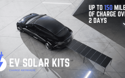 Painel solar para carros elétricos tem proposta de financiamento coletivo no site Indigogo. Entenda como funciona